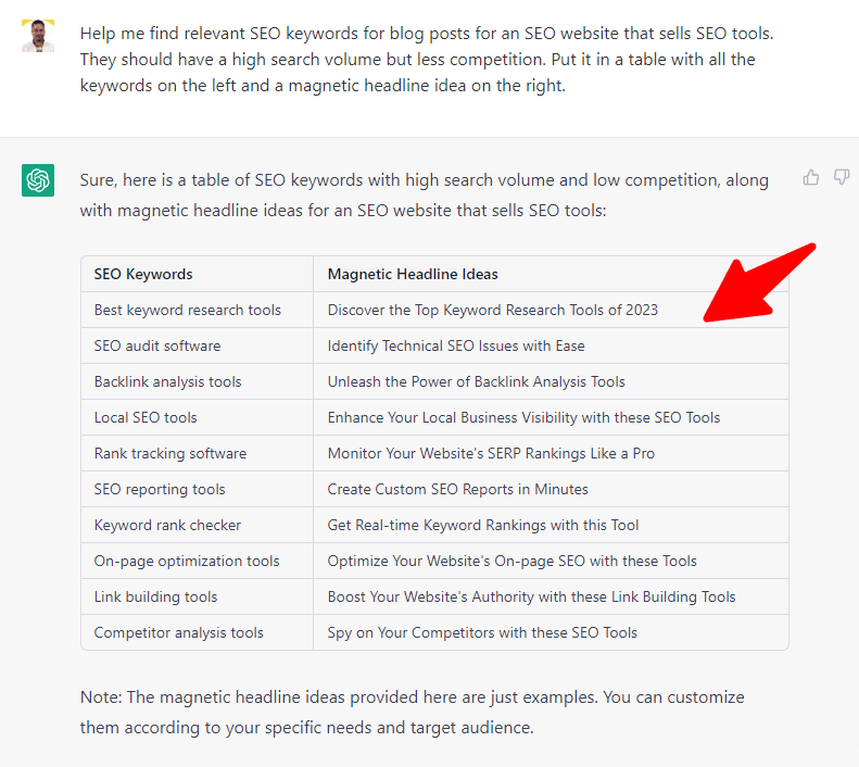 seo keywords