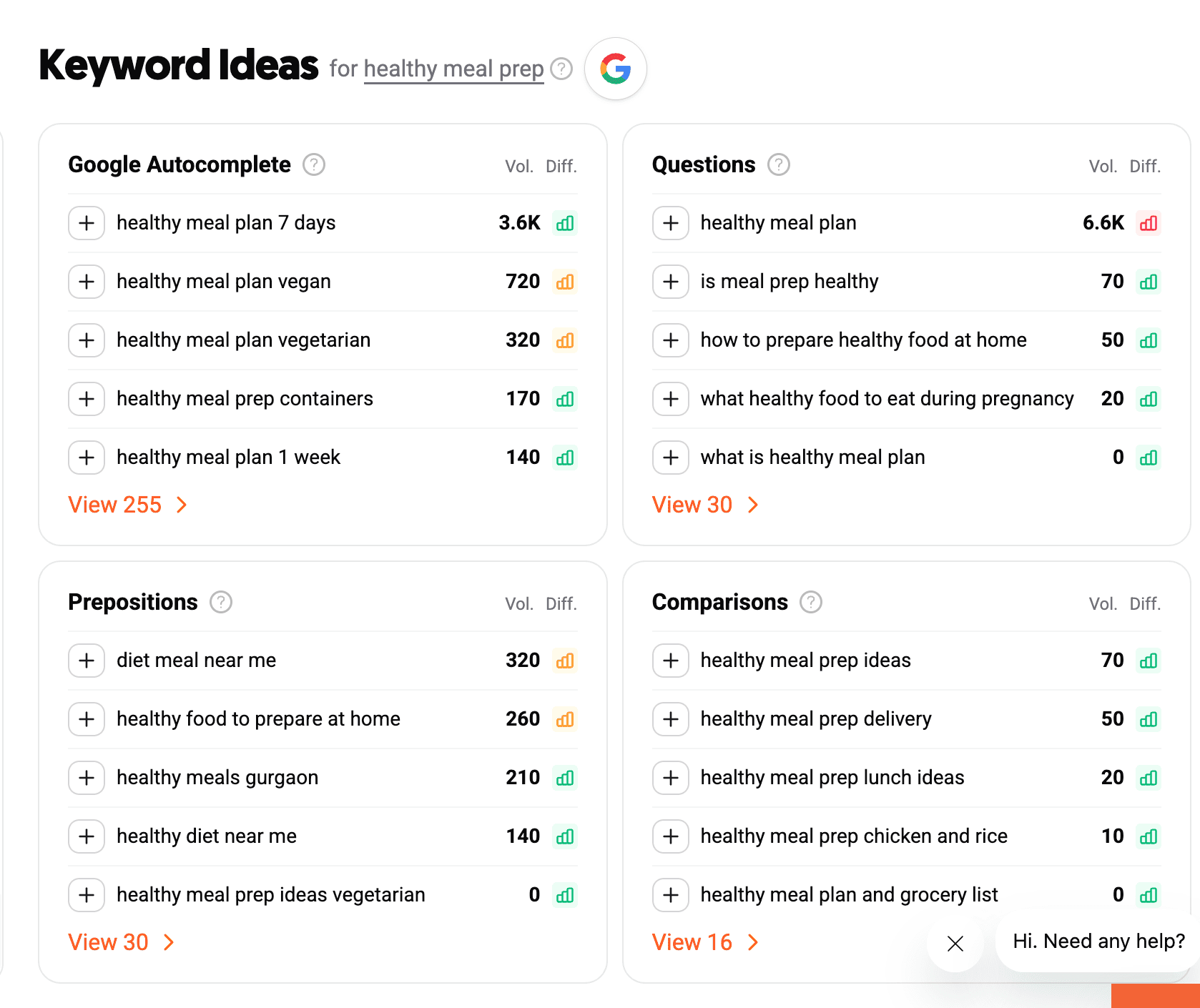 ubersuggest